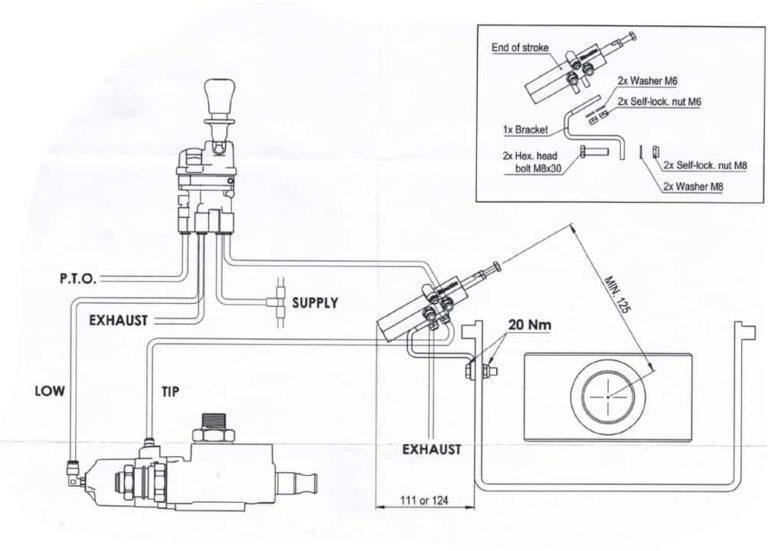 Binotto V2 Pneumatic end of stroke knock off valve FNC - Thompsons E Parts